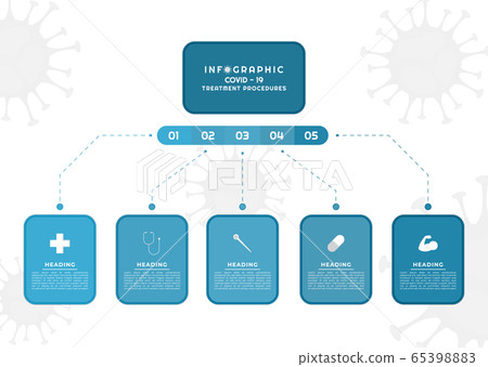 Infographic for medical coronavirus-19 concept 65398883
