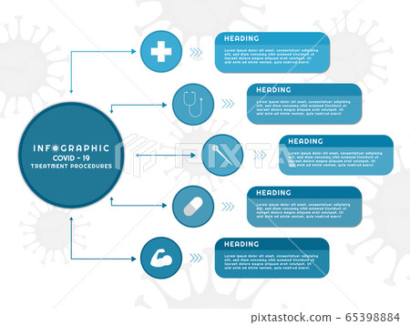 Infographic geometric design medical 65398884