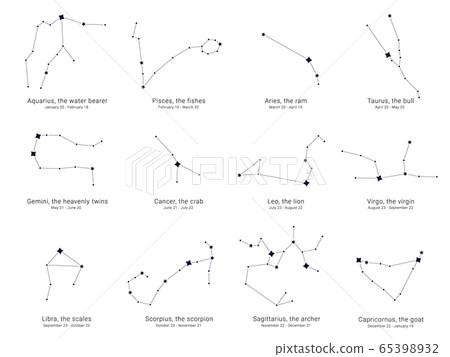 Simplified constellations charts with the dates of Stock