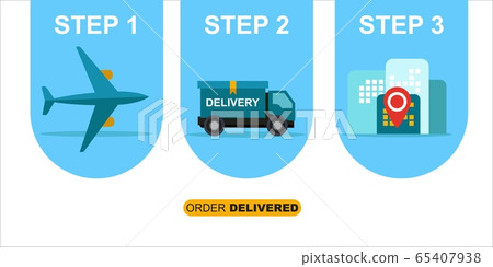 Logistics and Fast delivery of package service template 65407938