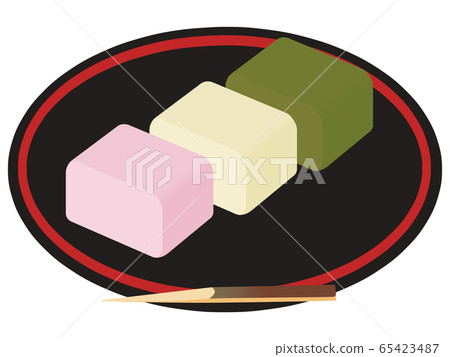 一歐元 一歐元 65423487