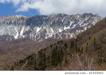 National Park Daisen _ South wall _ View from the lock pass _ Spring 65439903