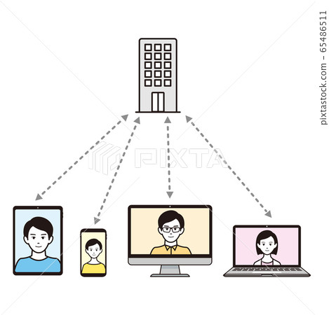 remote work 65486511