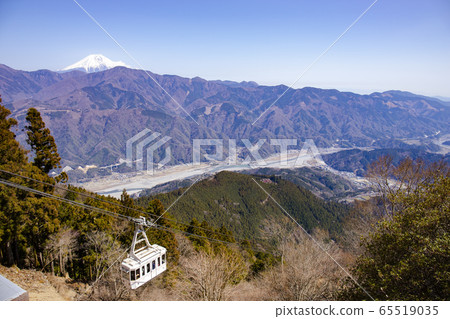 [山梨縣]東川天文台的春天信濃空中纜車風光 65519035