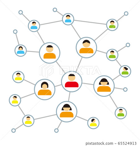 networking, communication, communities 65524913