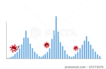 [New coronavirus infection] Image of the second and third waves of infection 65573676