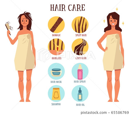Hair care set - cartoon woman in towel before... - Stock Illustration  [65586769] - PIXTA