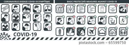 Coronavirus disease COVID-19 symptoms and Basic protective measures COVID-19 Coronavirus disease COVID-19 symptoms and Basic protective measures COVID-19 65599750