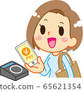 Women who pay cashless 65621354