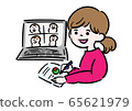 Remote work_female work 65621979