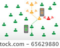 People silhouette symbols concept with Covid-19 smartphone contact tracing system 65629880