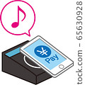 Cashless payment 65630928