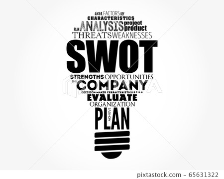 SWOT analysis (or SWOT matrix) -word cloud SWOT analysis (or SWOT matrix) -word cloud 65631322