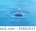 Drops / Sky blue 65662013