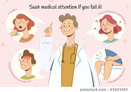 Four symptoms of COVID-19 65693465