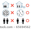 Image of 3 close spaces, closed spaces, close spaces, and close spaces that should be avoided to prevent the spread of coronavirus infection 65694562