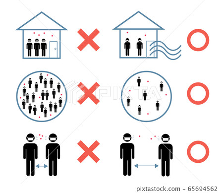 為防止冠狀病毒感染擴散應避免的3個密閉空間,密閉空間,密閉空間和密閉空間的圖像 為防止冠狀病毒感染擴散應避免的3個密閉空間,密閉空間,密閉空間和密閉空間的圖像 65694562