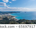 scenery 65697917
