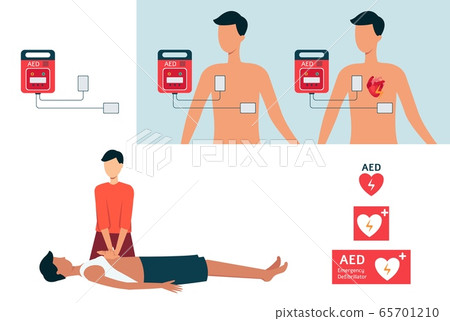 Set of automated external defibrillator, AED and cardiopulmonary resuscitation. Set of automated external defibrillator, AED and cardiopulmonary resuscitation. 65701210