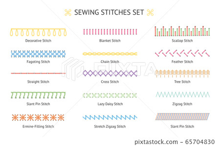 Sewing stitch line set - colorful embroidery needlework types with names Sewing stitch line set - colorful embroidery needlework types with names 65704830