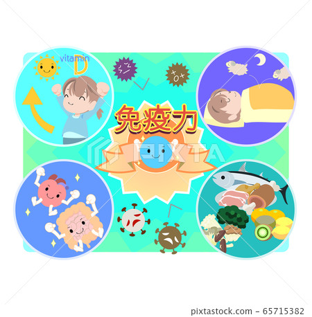 Immunity up icon 65715382