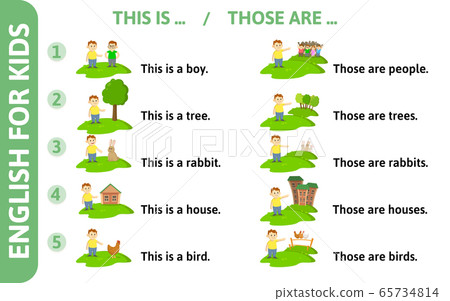English for kids playcard. Pronouns THIS, THOSE, demonstratives game-card with text and cartoon character. Word card for english language learning. Flat vector illustration. English for kids playcard. Pronouns THIS, THOSE, demonstratives game-card with text and cartoon character. Word card for english language learning. Flat vector illustration. 65734814