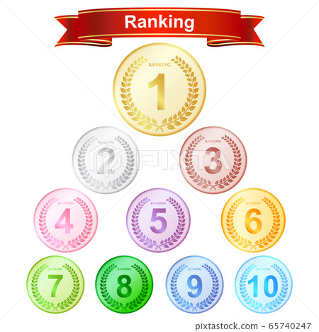Ranking set Ranking set 65740247