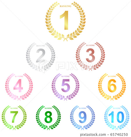 Ranking set Ranking set 65740250