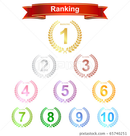 Ranking set Ranking set 65740251
