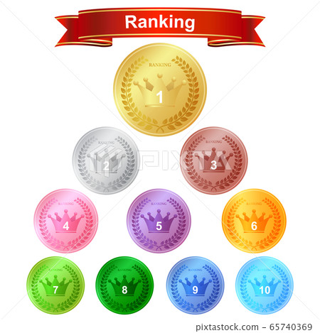 皇冠排名集 皇冠排名集 65740369