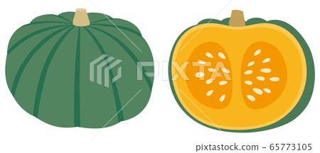 Vegetable pumpkin Nanjing Nankin Vegetable pumpkin Nanjing Nankin 65773105