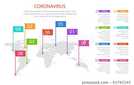 Pandemic, global epidemic. Information about the world coronavirus, map with pins and flags. Virus infection, disease spread rate vector infographic Pandemic, global epidemic. Information about the world coronavirus, map with pins and flags. Virus infection, disease spread rate vector infographic 65797245