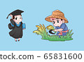 student girl and farmer boy thai cartoon 65831600