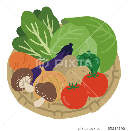 Vegetable basket set Vegetable basket set 65856190