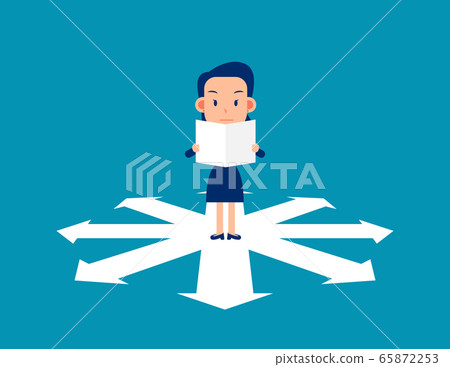 Discusses the right strategy. Business dilemma 65872253