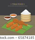 Set of Traditional Thai food, Grilled chicken with sticky rice and spicy sauce over banana leaf. Cartoon Vector illustration  65874185