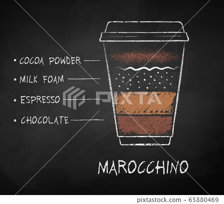 Chalk drawn Marocchino coffee recipe 65880469