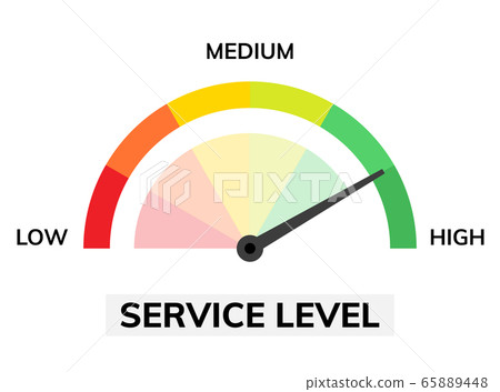 Satisfaction rate icon scale. Feedback speedometer client customer service meter 65889448