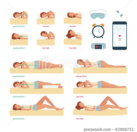 Set of correct and incorrect postures and positions for sleeping and back of woman on mattress. 65908731