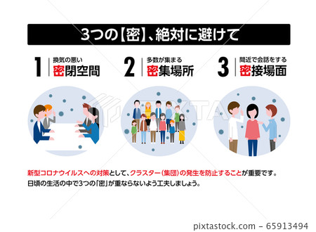 3 Avoid denseness 65913494
