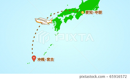 Illustration explaining simple airplane movement (from Chubu-Miyako clothing) 65916572