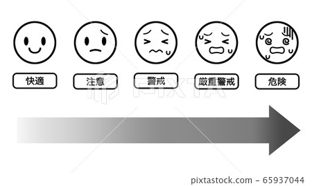 Heat stroke temperature caution face icon illustration material monochrome Heat stroke temperature caution face icon illustration material monochrome 65937044