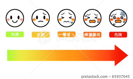 中暑溫度警告臉圖標圖示素材顏色 65937045
