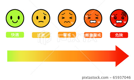 Heat stroke temperature caution face icon illustration material color 65937046