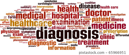 Diagnosis word cloud Diagnosis word cloud 65966951