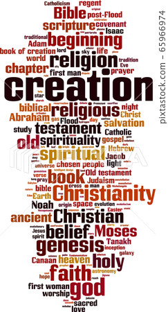 Creation word cloud 65966974