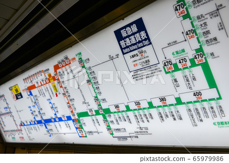 票價表 票價表 65979986