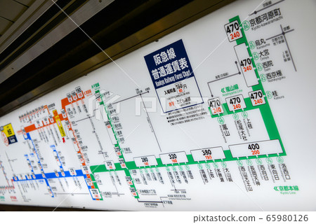 Ordinary fare table 65980126