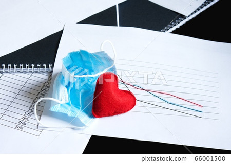 End of pandemic coronavirus and isolation. Used crumpled medical mask and felt heart on chart End of pandemic coronavirus and isolation. Used crumpled medical mask and felt heart on chart 66001500