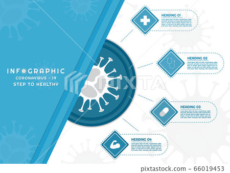 Infographic coronavirus concept medical icon 66019453